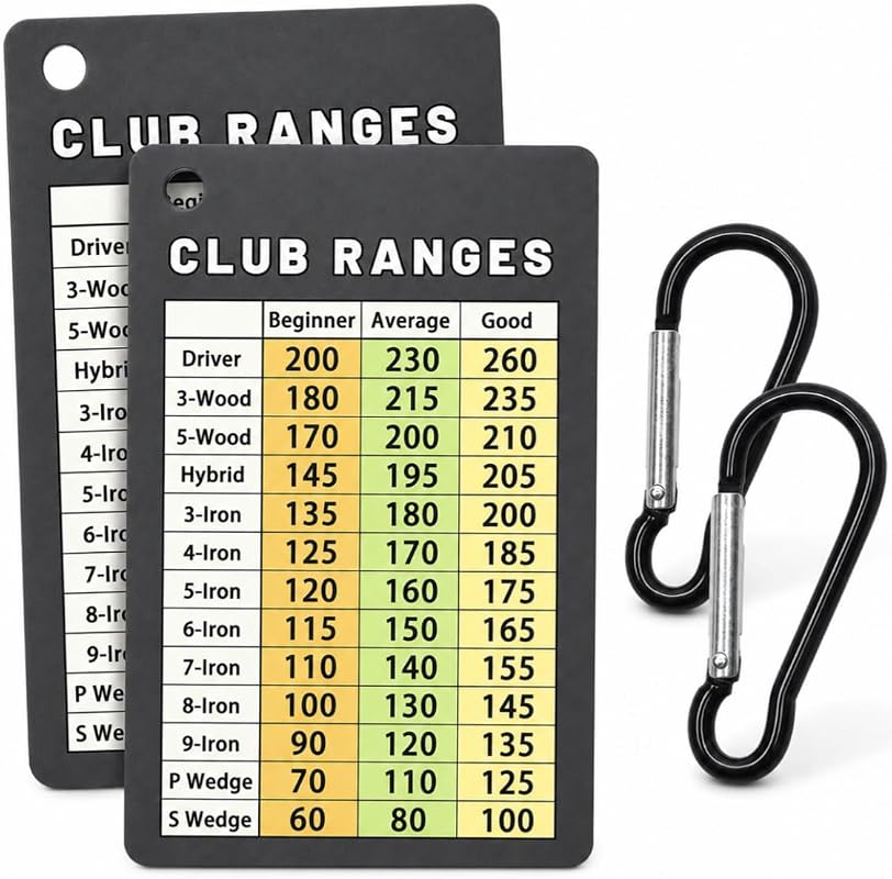 Reference Card